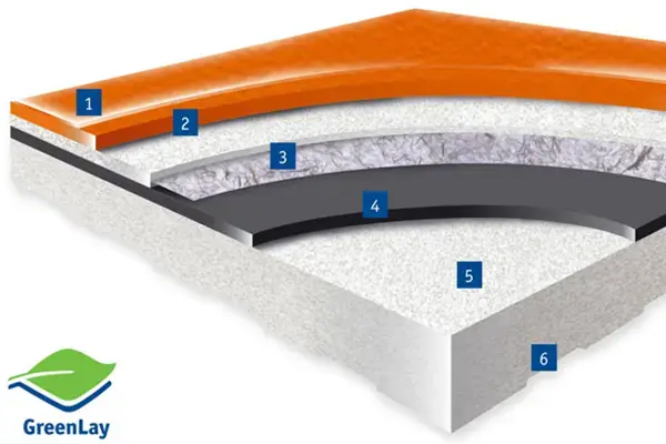 PVC Zemin Kaplamaları